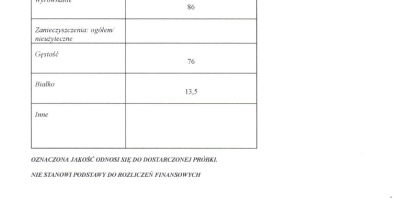Vendo aproximadamente 250 toneladas de trigo de mesa, parametros
