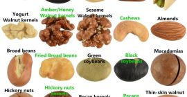 CONTÁCTENOS EN (sellprice1984@gmail.com) PARA OBTENER MÁS INFORMACIÓN Almendras, anacardos,