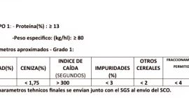 PIEKARNIA Z PSZENICY DURUM (jakość standardowa) Minimalna ilość: 20
