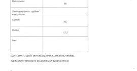 Vendo aproximadamente 250 toneladas de trigo de mesa, parametros